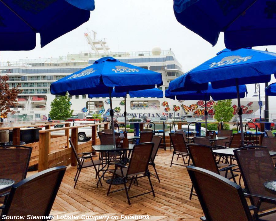 Summertime in the City Discover Saint John